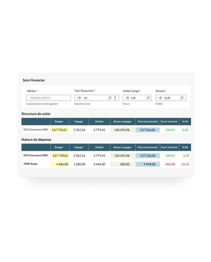 Visuel Sage X3 gestion de chantier