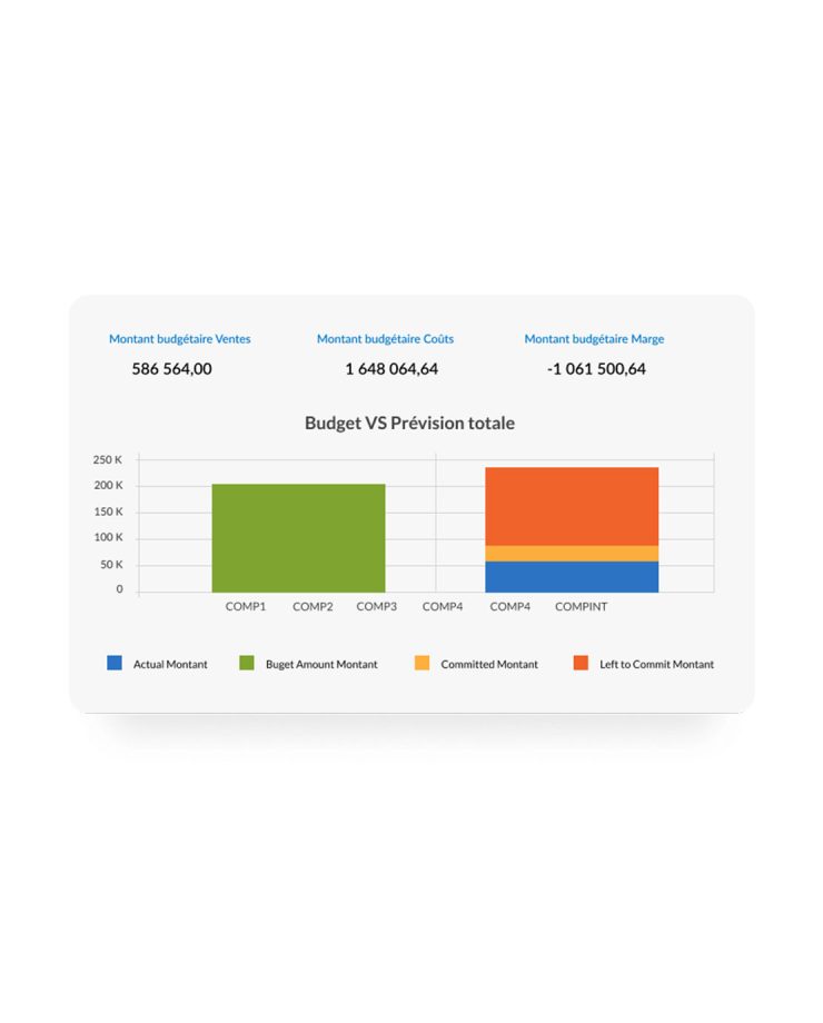 Visuel Sage X3 gestion de chantier